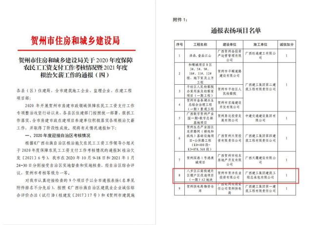 贺州通报文件（修图）.jpg